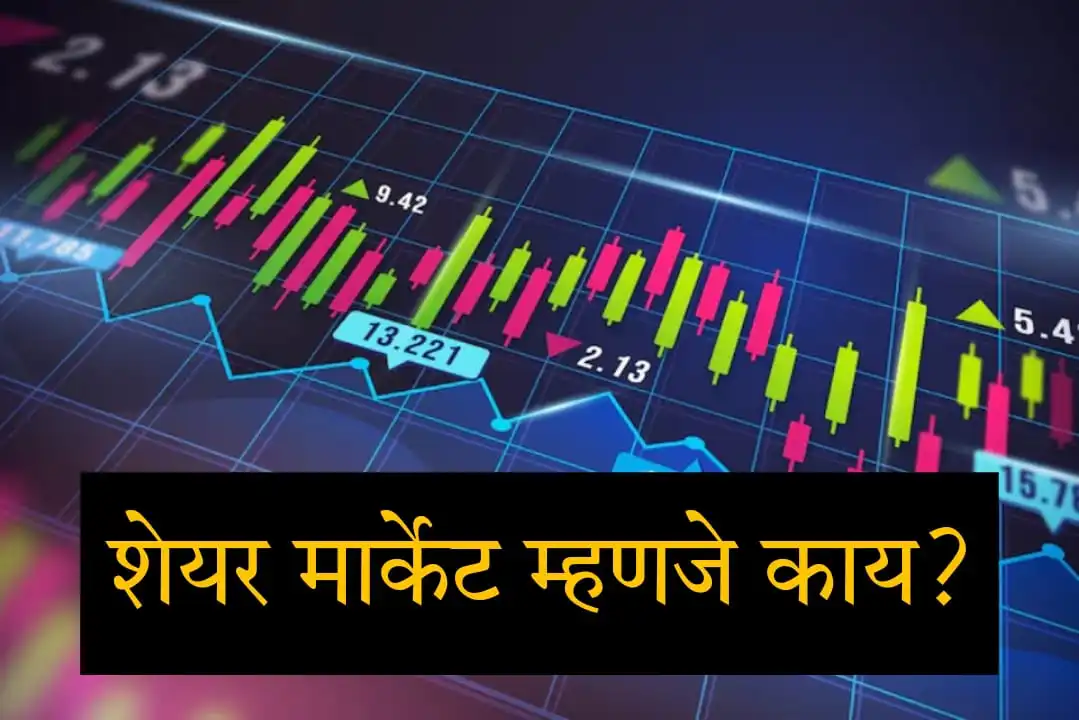 What Is Share Market?-शेअर मार्केट काय आहे?